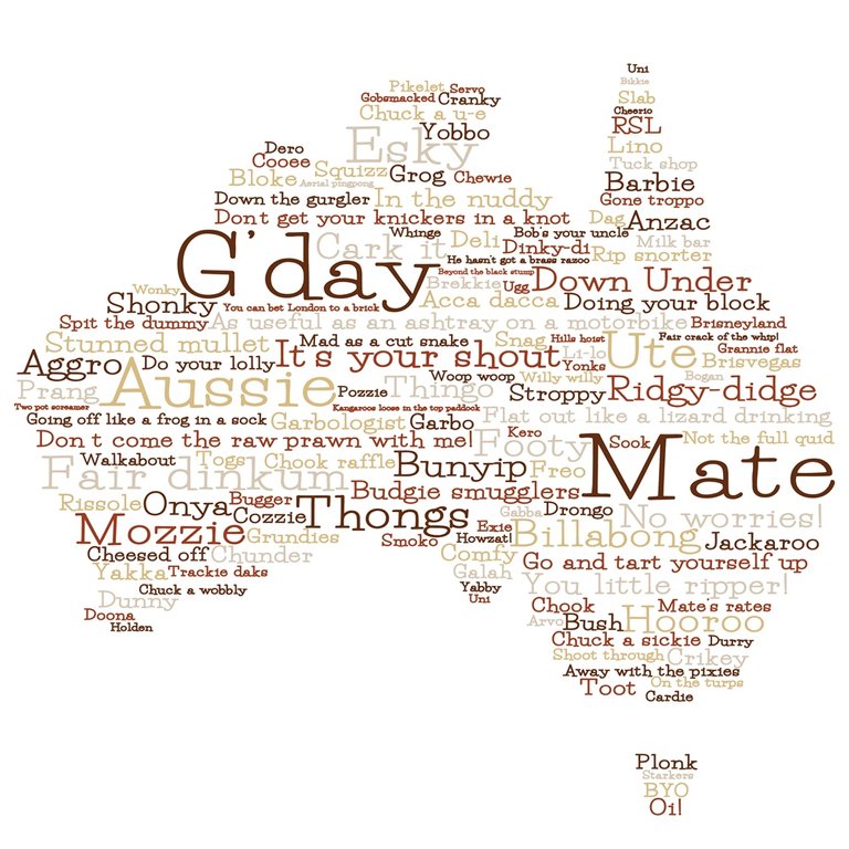 Australian-Slang-and-Colloquialisms.jpg