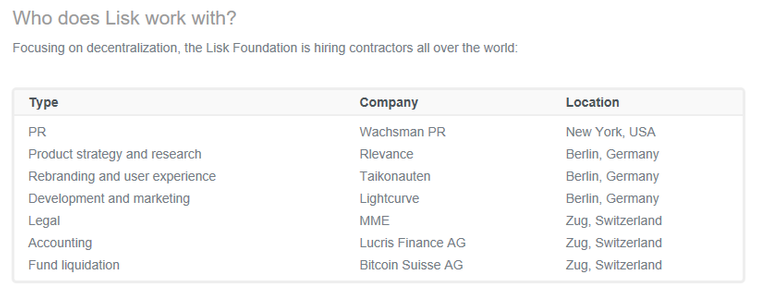 lisk contractors.png