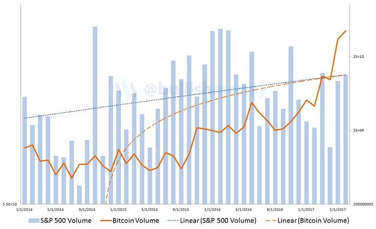 bitcoin-volume.jpg