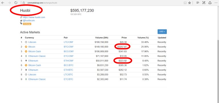 HuobiPrices.jpg