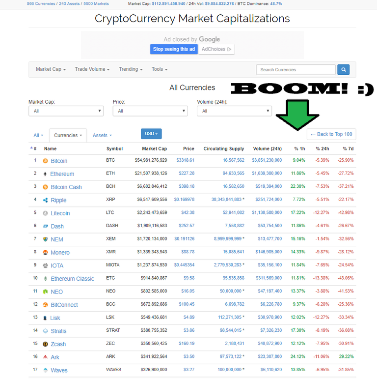 coinmarketcap-overview_15-09-17.png