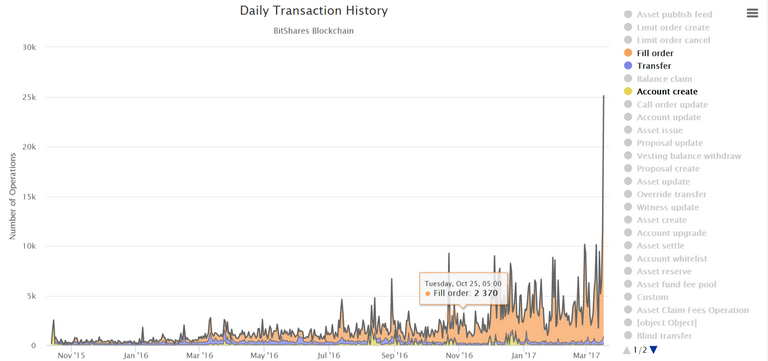 bitshares.png