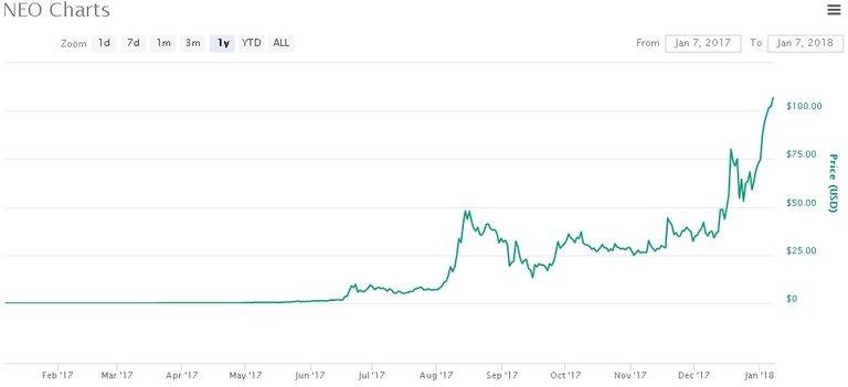 coinmarketcapPrice.jpg