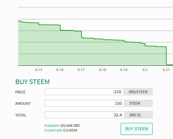 buysteem.jpg