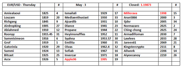 EU-Table-4.png