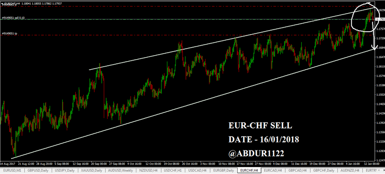 eur-chf.PNG