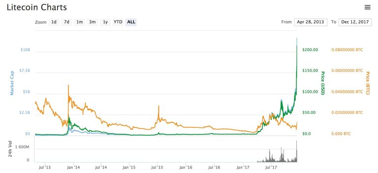 LITECOIN.jpg