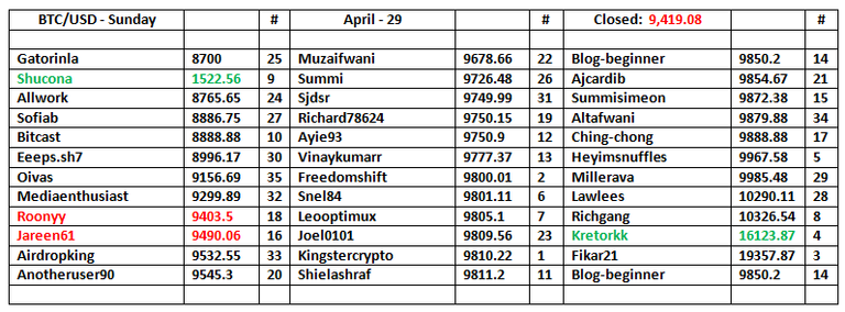 BU-Table-30.png