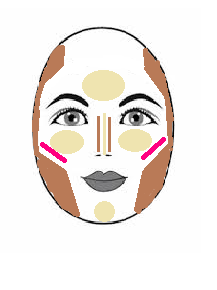 CONTOURING REDONDO.png