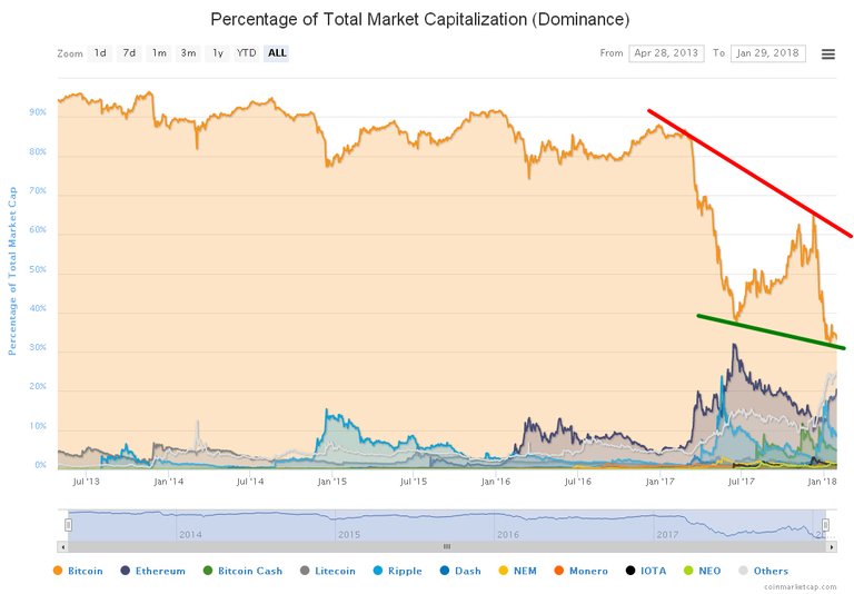 btc_dom.jpg