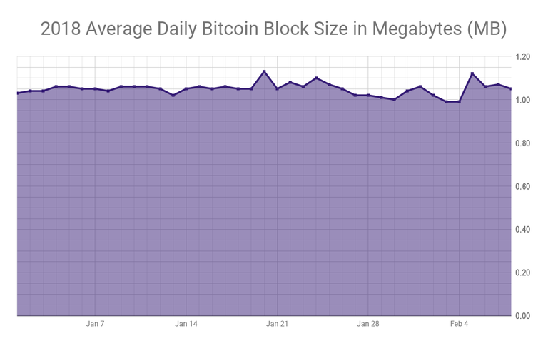 chart (7).png