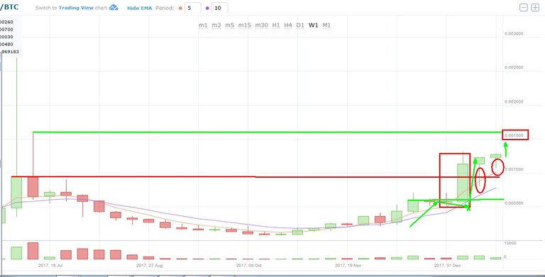 EOSBTC W1 1.jpg