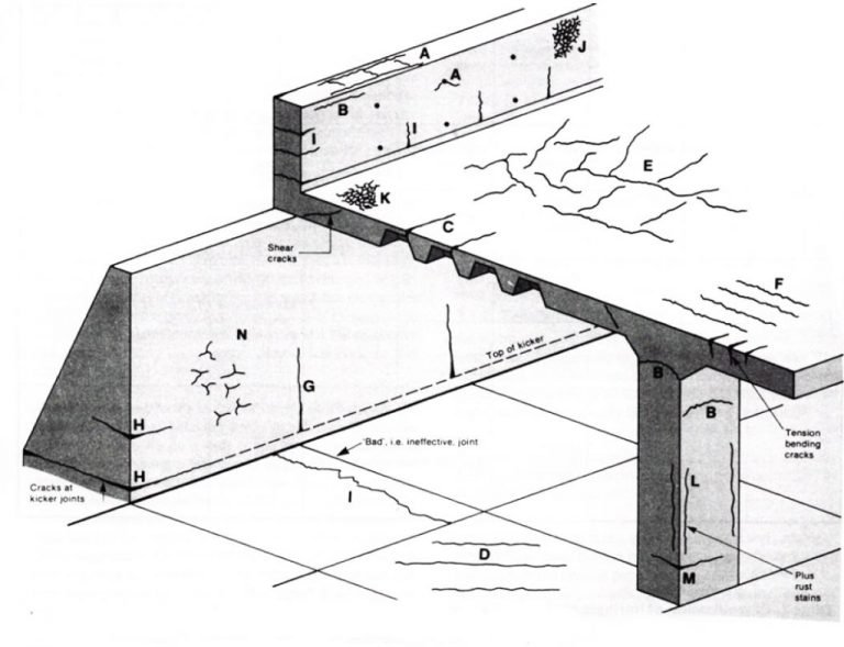 cracks-2-768x589.jpg