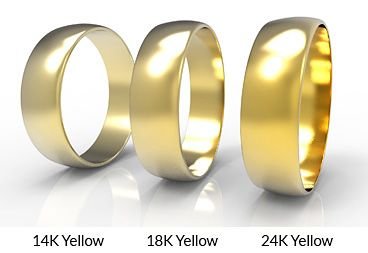 uploads%2F1493134876334-Gold_Rings_revised.jpg