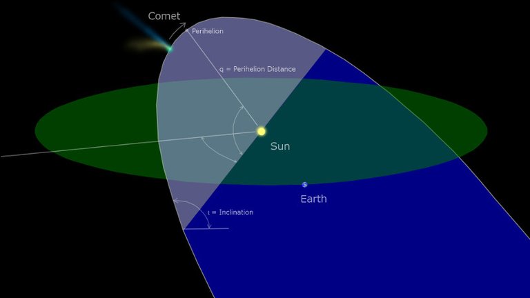 steemit-orbit.jpg