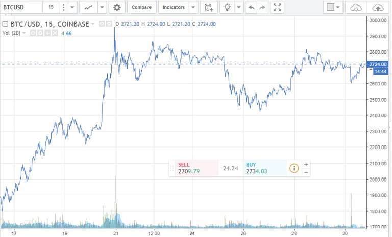 btc edi.jpg