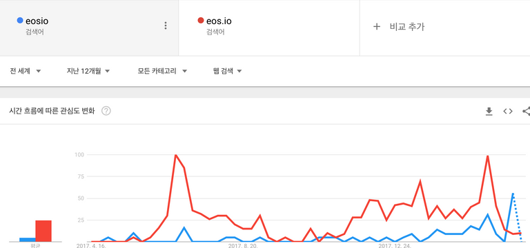 스크린샷 2018-04-13 12.35.30.png