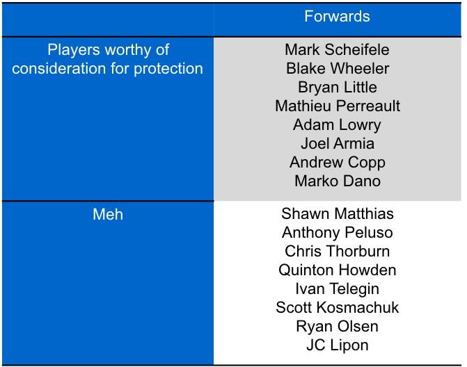 jets expansion draft table 6.001.jpeg