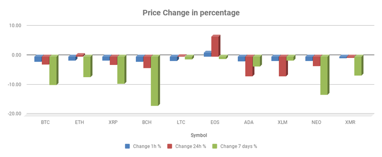 chart (7).png