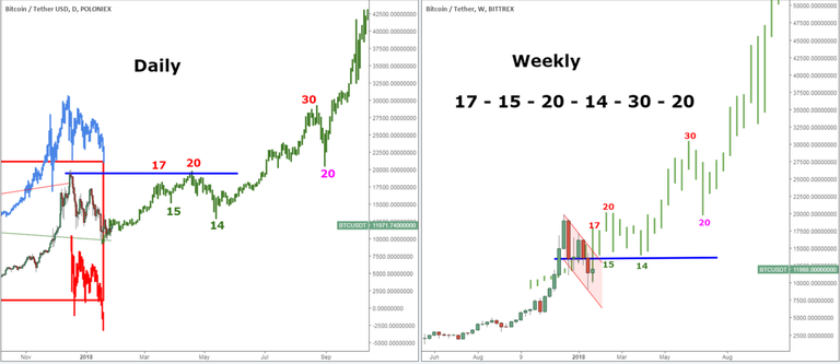 BTC JAN 28.PNG