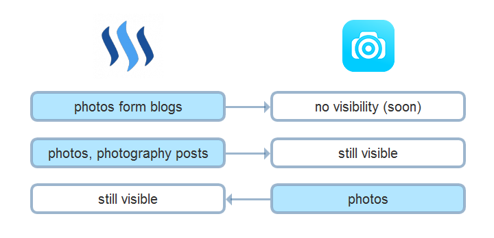 steepshot diagram.png