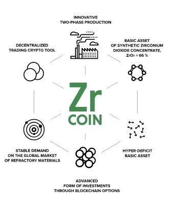 zrcoin.JPG