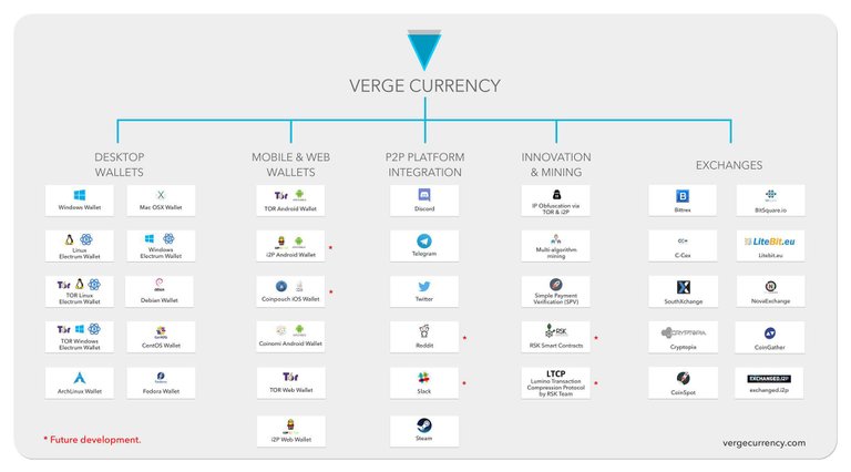 verge-cryptocurrency-chart.jpg