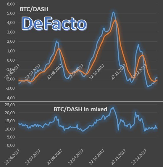 BtcDash_20180107.jpg