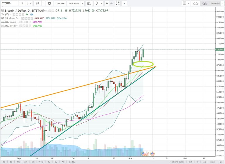 BTCUSD.jpg