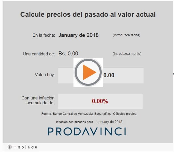 Calculadora