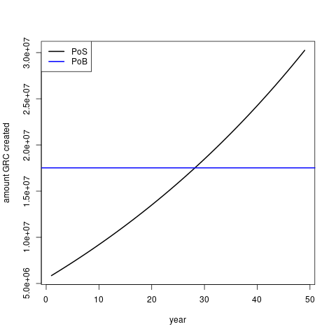 gnu_r_plot001.png