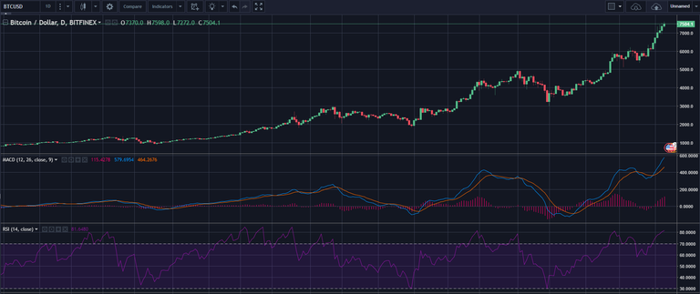 RSI.PNG