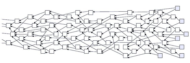 Tangle DAG Slide.jpg