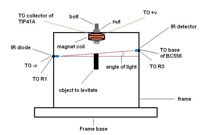 levitation schematic 1.jpg