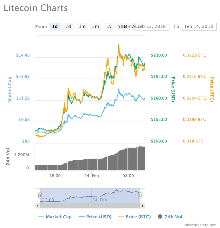 chart (9).png