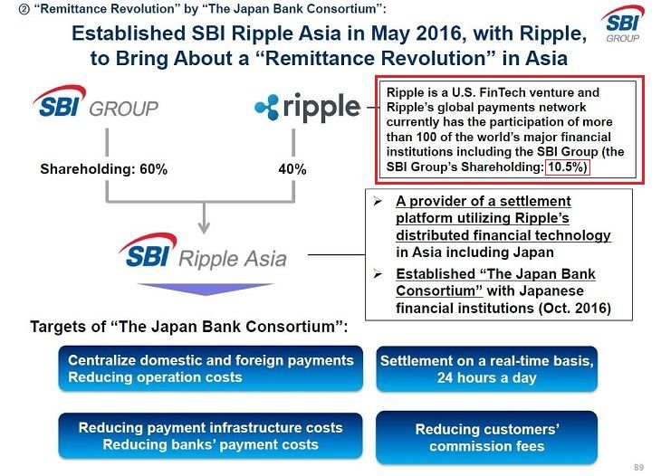 SBI slide ripple.jpg