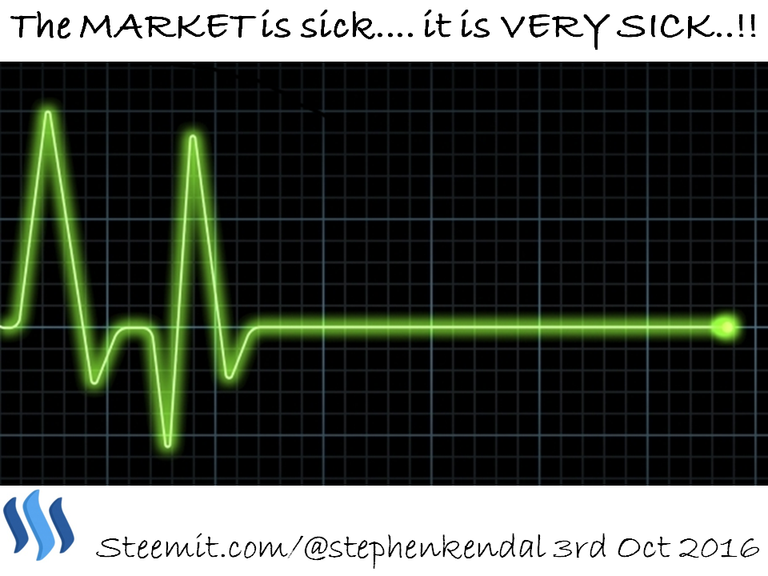 The MARKET is sick.... it is VERY SICK..!!.png