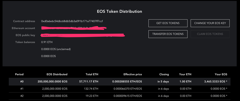 EOS_Token_Distribution.png