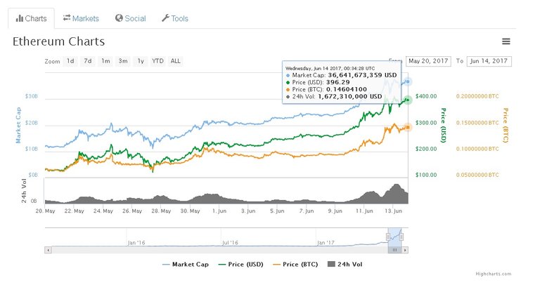 Eth.jpg