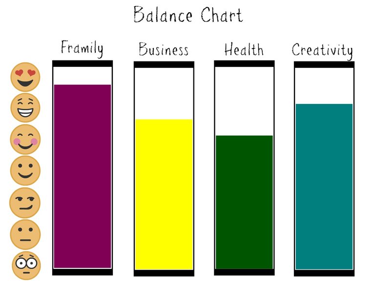 by Robin Light Basic Balance Chart.jpg