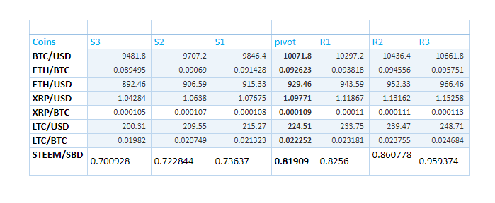 FireShot Capture 51 - Document.docx - Microsoft Word Online_ - https___onedrive.live.com_view.aspx.png