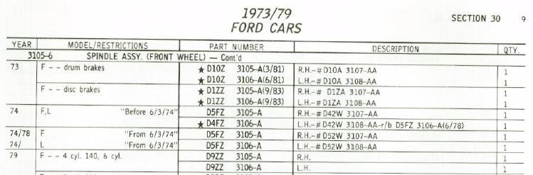 Mustang ii Spindle translation error.jpg