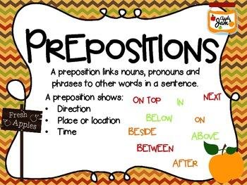 GRAMMAR PREPOSITIONS.jpg