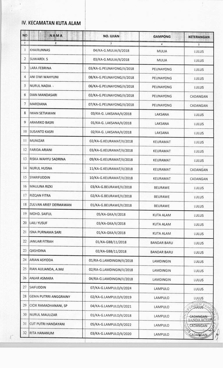 Pengumuman Hasil Wawancara PPS-05.jpg