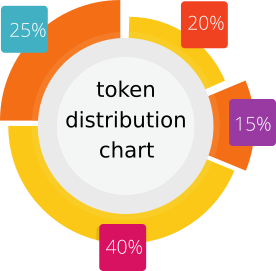 chart1.png