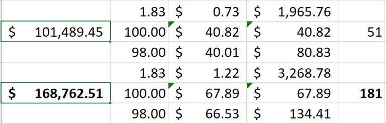 double money in 181 days.png