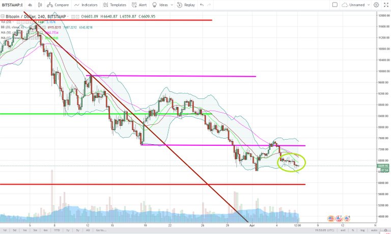 BTCUSD.jpg