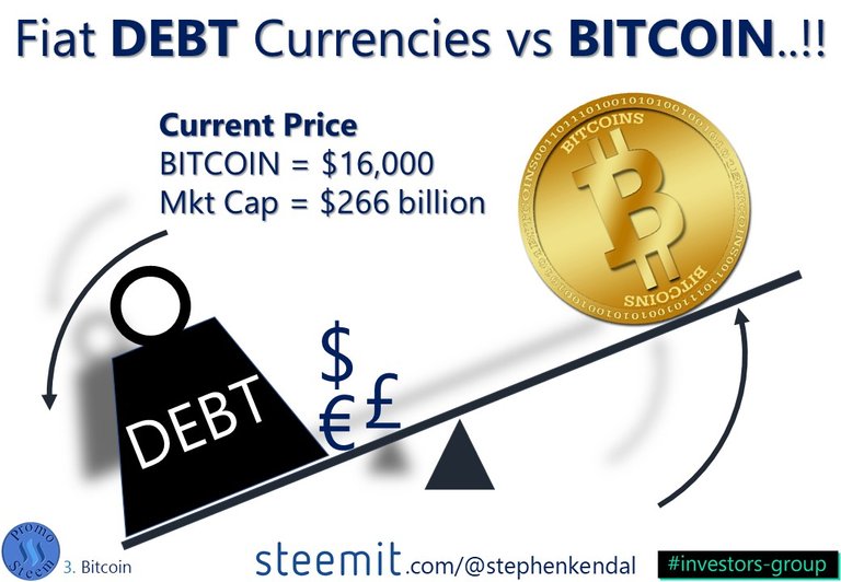 Steemit and Steem Promotion Slide - (41).JPG