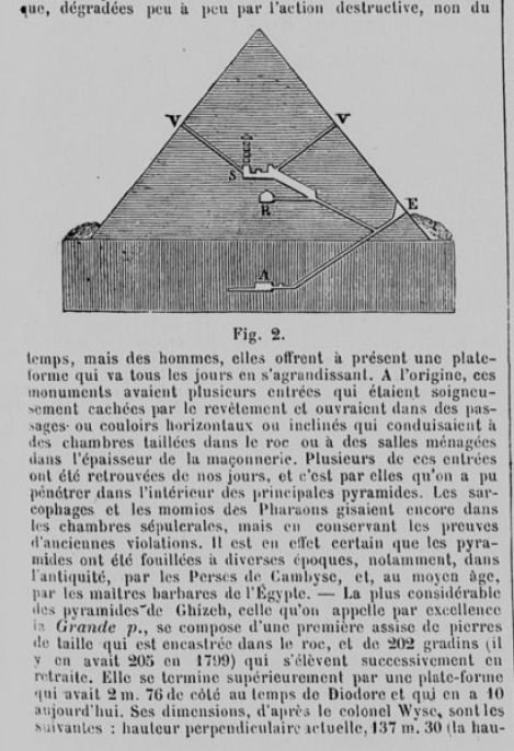 Pyramide fin 1800 C.JPG