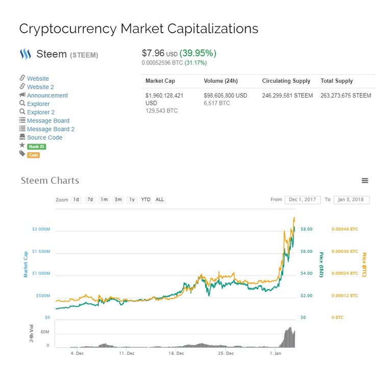 STEEM.jpg